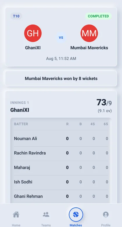 Scorecard in Over Count